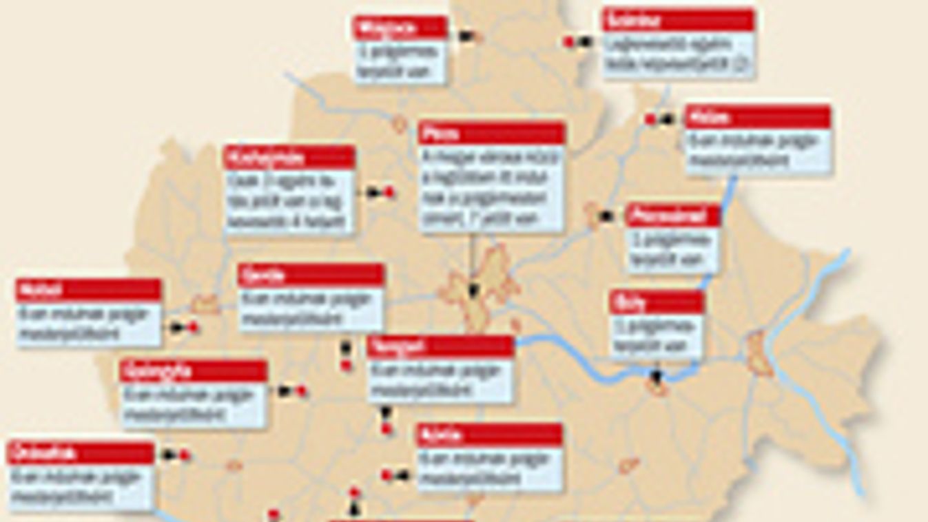 Önkormányzati választások: matekozni már most is lehet