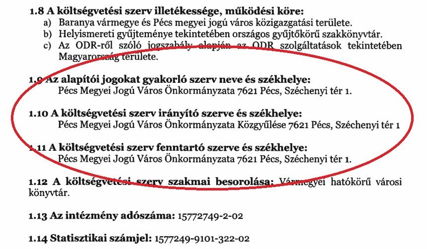 Csorba Győző Könyvtár fenntartója a pécsi önkormányzat, a könyvtárosok tiltakozása nekik szól